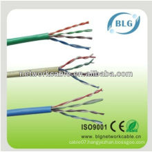 utp cat5e lan cable /cat5e/China factory cat5e lan cable
